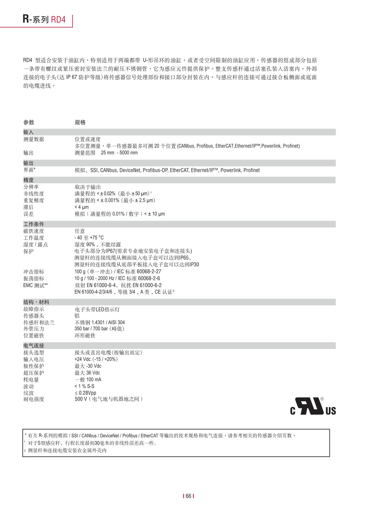 高性能传感器R系列_68.jpg